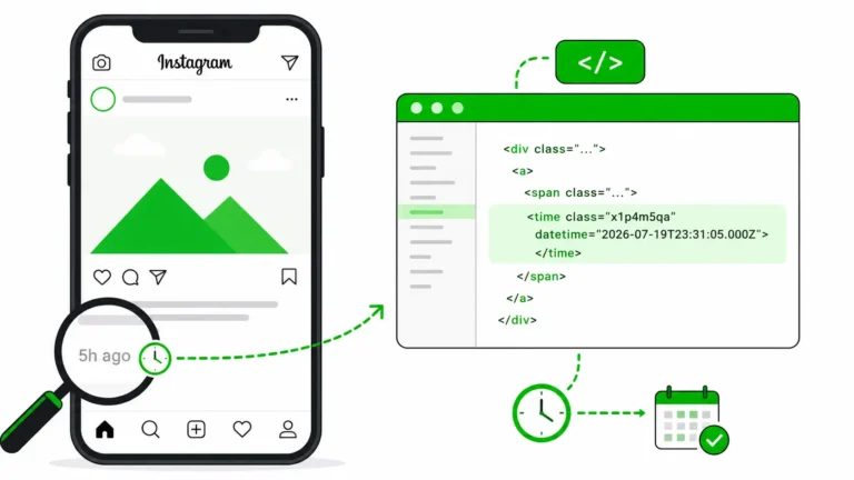 How to Find the Exact Date and Time of Any Instagram Post by deepanraj