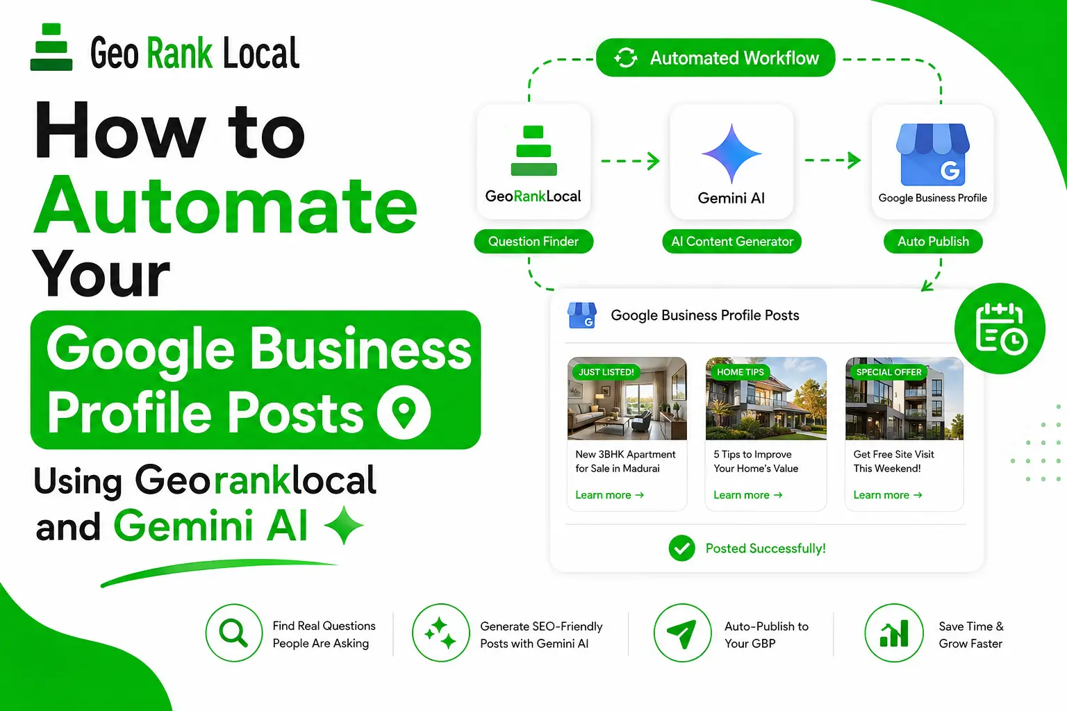 How to Automate Your Google Business Profile Posts Using Georanklocal and Gemini AI
